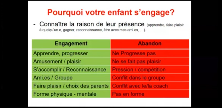 préparation mentale'