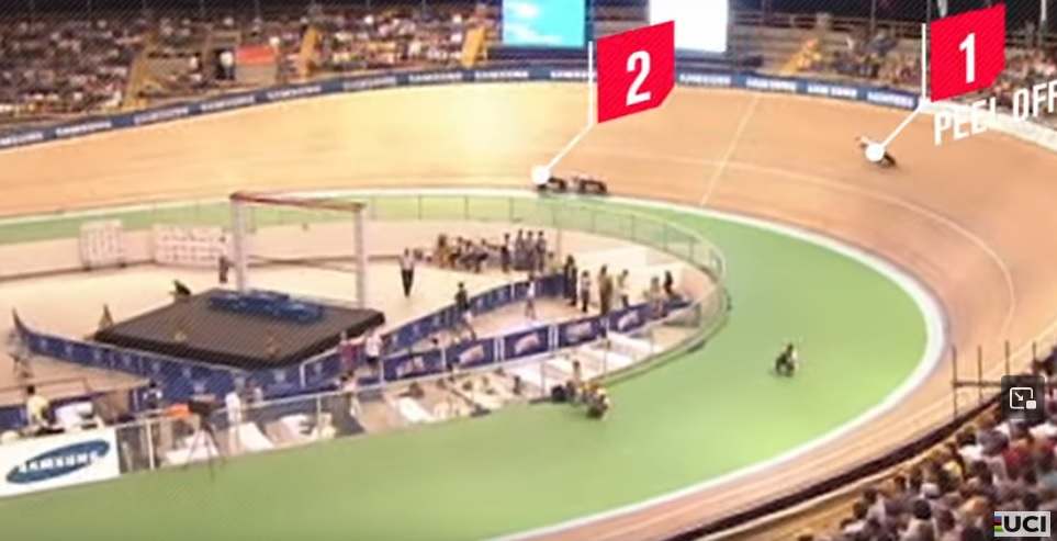 cyclisme sur piste'