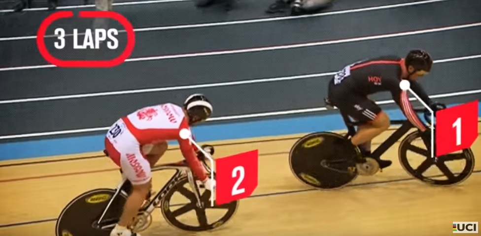 cyclisme sur piste'